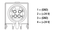 Pinout for KPJX-4S-S Connector