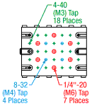 Tap Diagram for L200 Mini Lab Jack