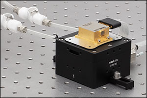 LCM100 with mounted with CL6 clamps.