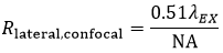 Lateral Resolution, Confocal