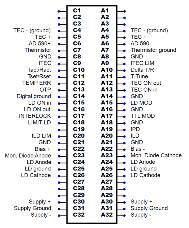 ST1 64-pin