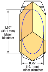 Elliptical Clear Aperture of Retroreflector