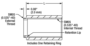 SM05Lxx Lens Tube Diagram
