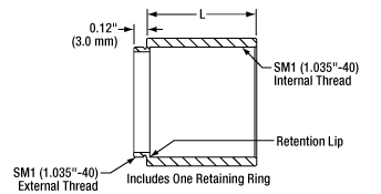 SM1Lxx Lens Tube Diagram