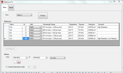 Selecting Gas Species for a Fit