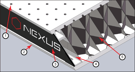 Nexus Breadboard Cross Section