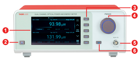 PM5020 Back Panel