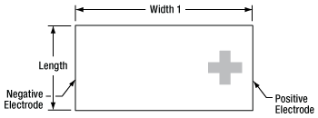 Mechanical Drawing of Unwired Chip