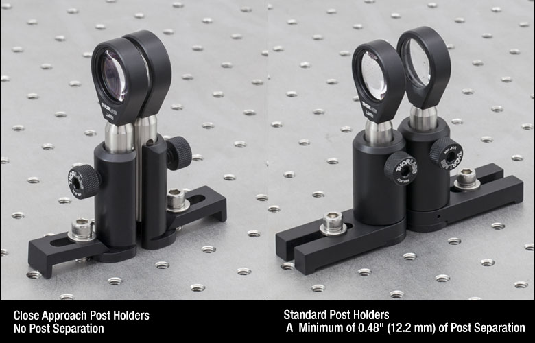 Ø1/2" Specialty Post Holders