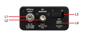 RXM10AF Input Panel