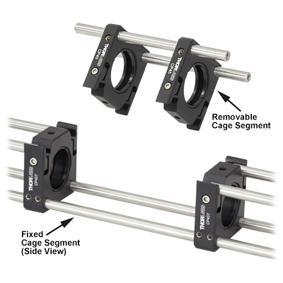 Removable Cage Segment Assembly Step 3