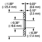 Mounted Pinhole Dimensions