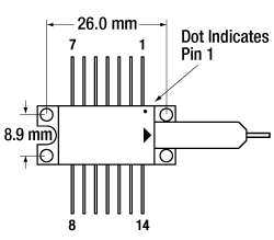 Pin drawing for butterfly package