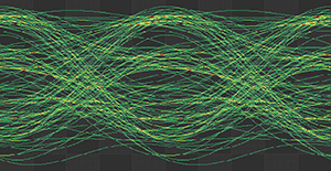 SOA Eye Diagram