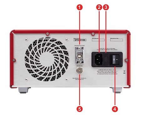 SPDC810 Electrical Connections