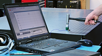 Breadboard Testing