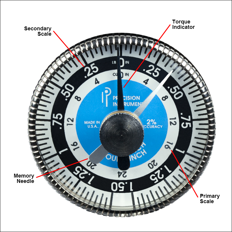 Torque Drivers