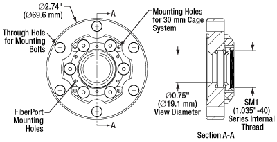 Flange Mechanical Drawing