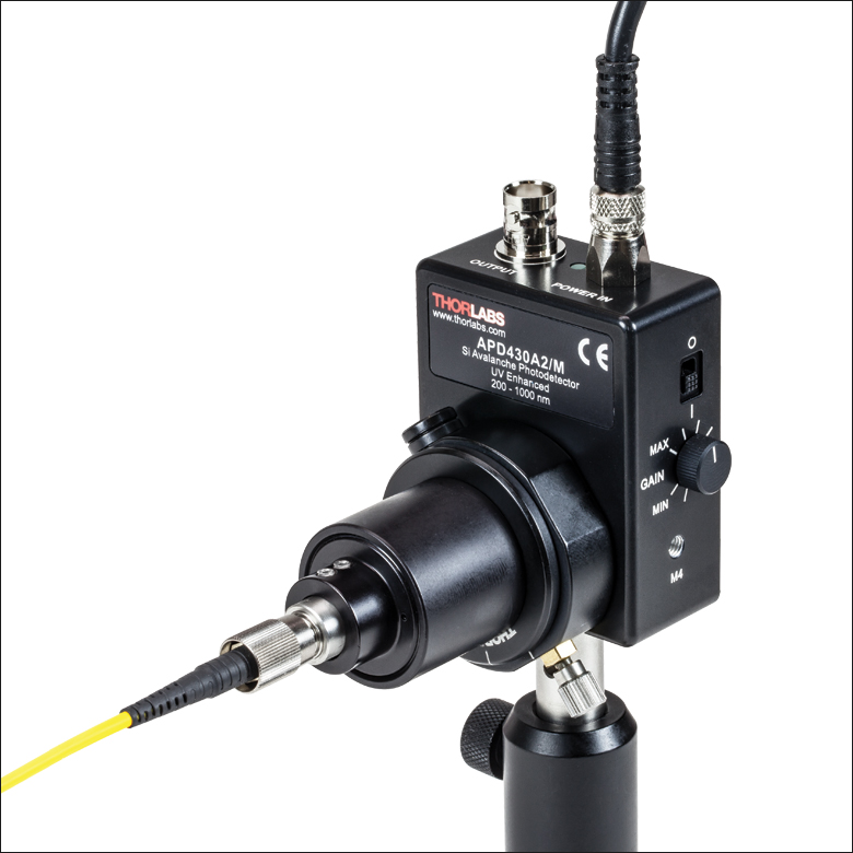 FreeSpace Si Avalanche Photodetectors