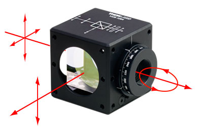 Right-Hand Circular Polarization Output