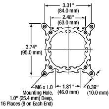 Drawing of Standard 95 mm Rail