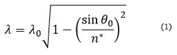 Tilted Filter Center Wavelength
