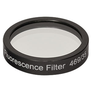 MF469-35 - GFP Ø25 mm Excitation Filter, CWL = 469 nm, BW = 35 nm