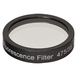 MF475-35 - FITC Ø25 mm Excitation Filter, CWL = 475 nm, BW = 35 nm