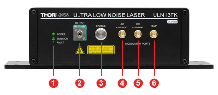 ULN15TK Front Panel