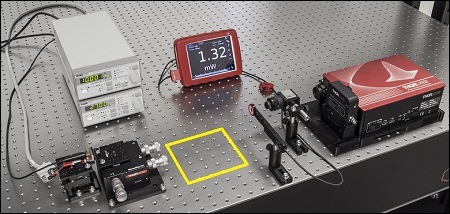 Beam Circularization Setup