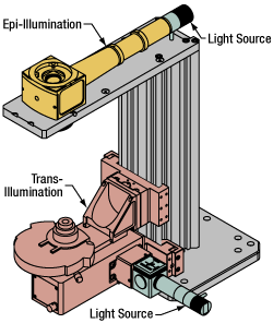 microscope body