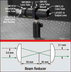 The DIY isolator is shown with its constituent components labeled.