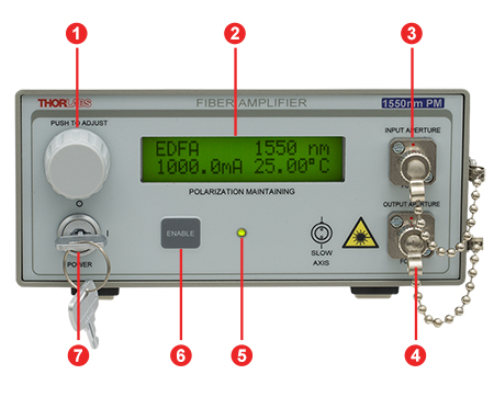 EDFA100x Front Panel