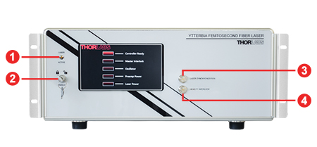 FSL1550 Front Panel