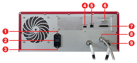 FSL1550 Back Panel