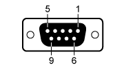 CAB420-15 9 Pin Diagram