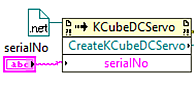 LabVIEW GUI