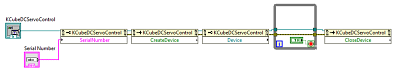 LabVIEW GUI