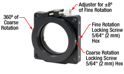 Camera Rotation Mount