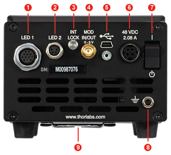 LED Driver Front Panel