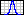 Intensity Distribution