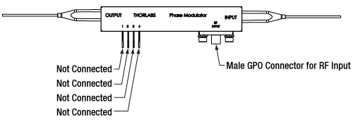 10 GHz Phase Modulator Pin Diagram