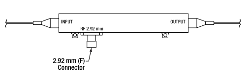 785 nm 10 GHz Phase Modulator Pin Diagram