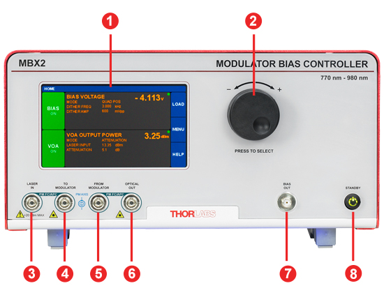 MBX Series Modulator Bias Controller Front Panel