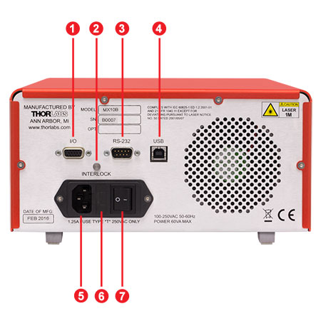 Reference Transmitter Back Panel