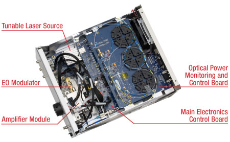 MX40B with cover removed