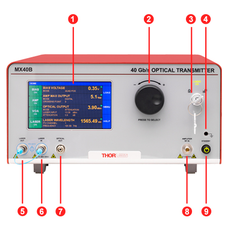 MX40B and MX35E Reference Transmitter Front Panel