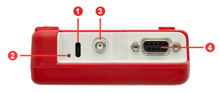 PM100D2 Front Panel