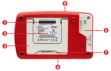 PM100D3 Back Panel