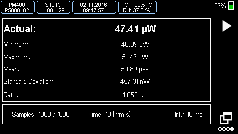 Power Meter Data Statistics